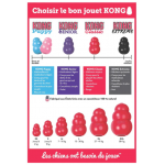  Kong jouet pour chiot-Loveboby